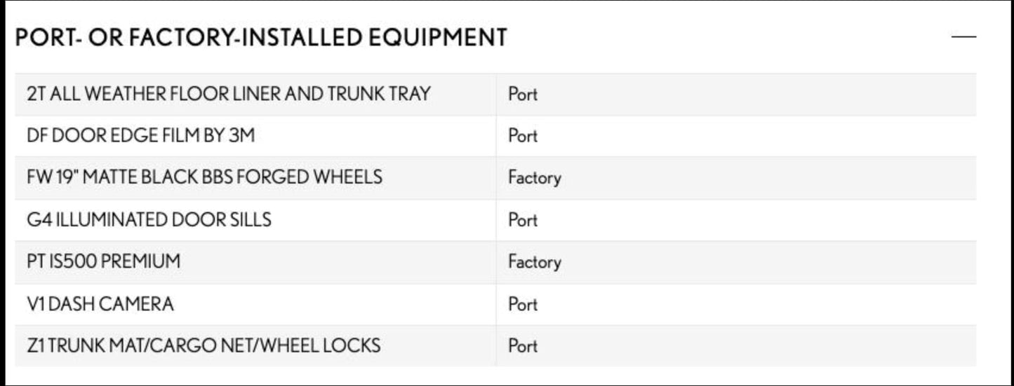 2023 Grecian Water /w Black Performance Premium IS500 - 16.7k Miles