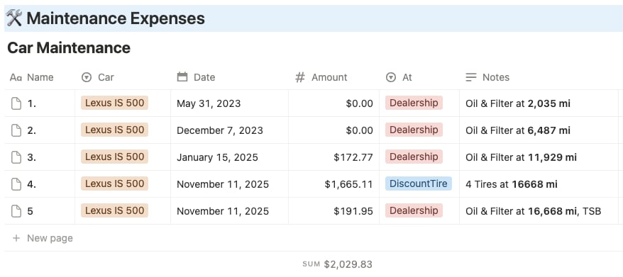 2023 Grecian Water /w Black Performance Premium IS500 - 16.7k Miles